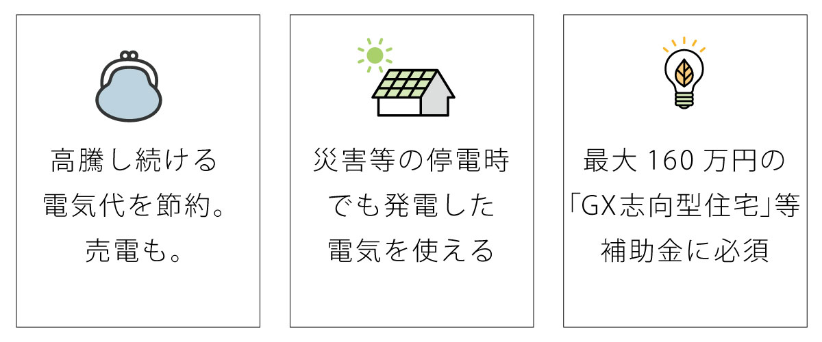 太陽光発電システム