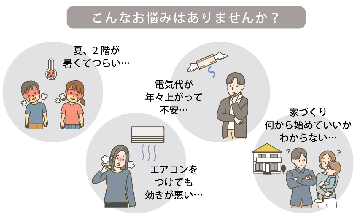 建築中の現場