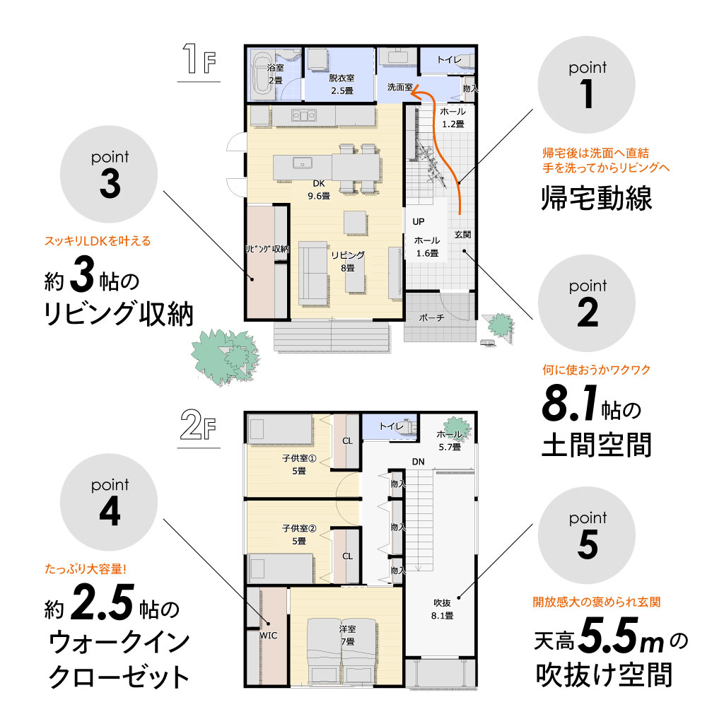 完成モデルハウス比較