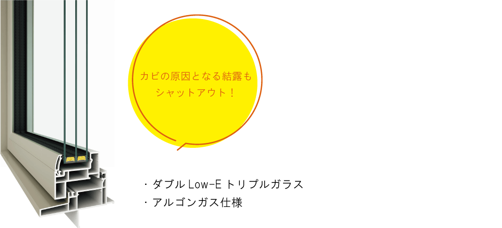 トリプルサッシ
