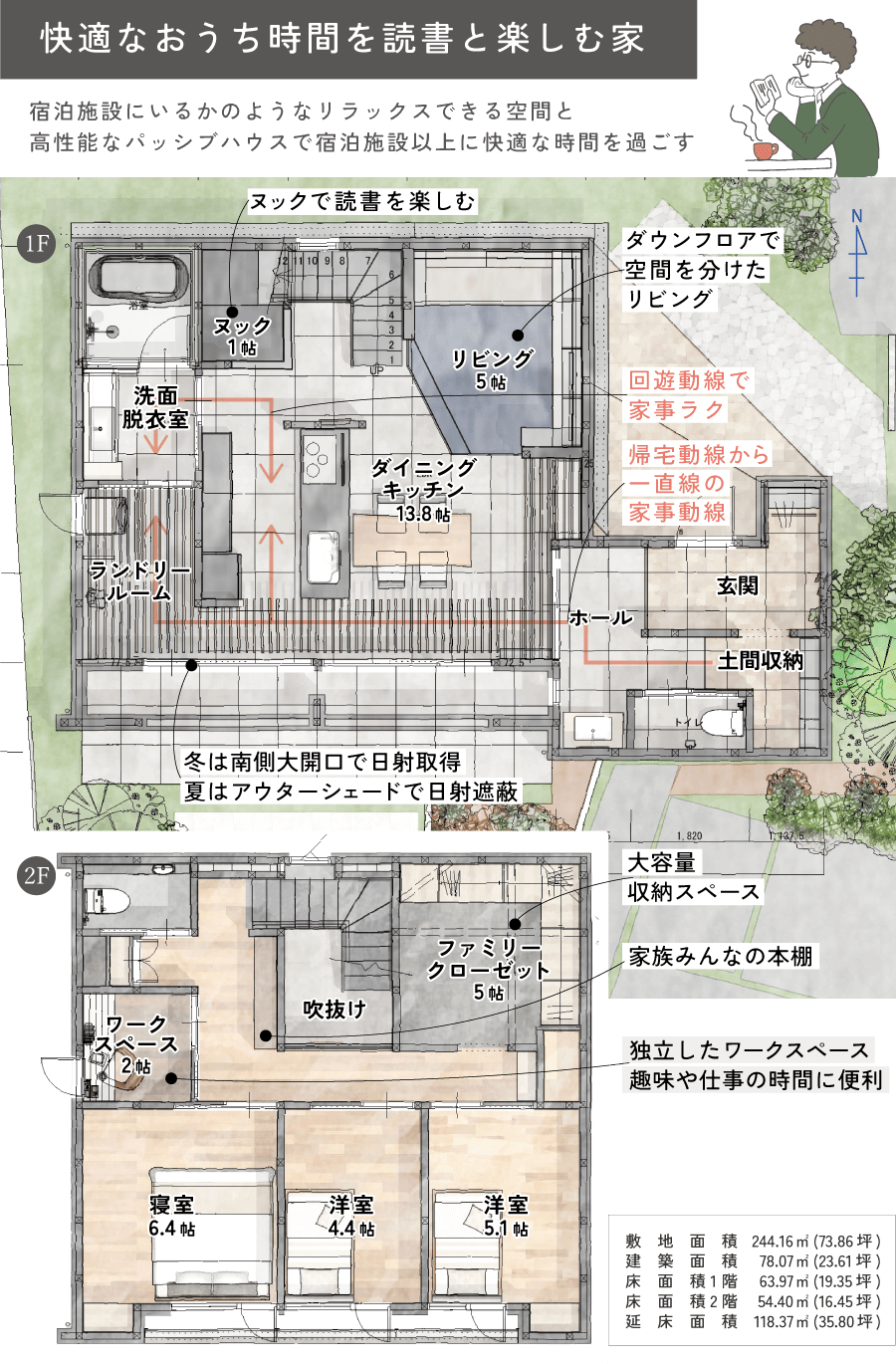 浜松市中央区の西ヶ崎パッシブハウス快適な時間と読書を楽しむ家