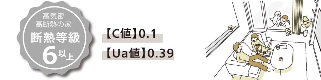 性能　C値0.1　Ua値0.39
